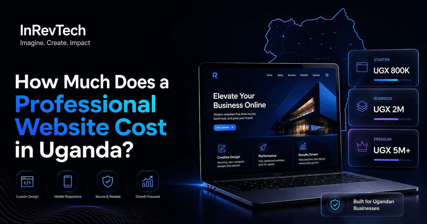 Professional website cost in Uganda for businesses planning website design and development