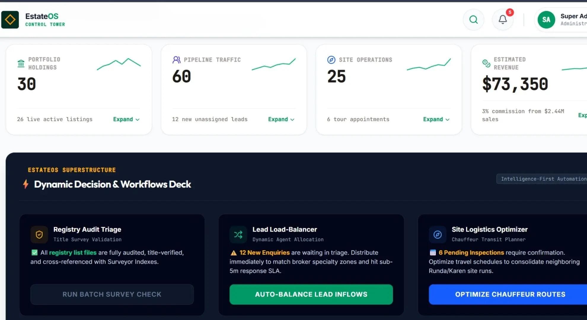 EstateOS real-estate management dashboard interface